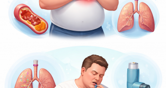 BIẾN CHỨNG TIM MẠCH & HÔ HẤP CỦA BÉO PHÌ